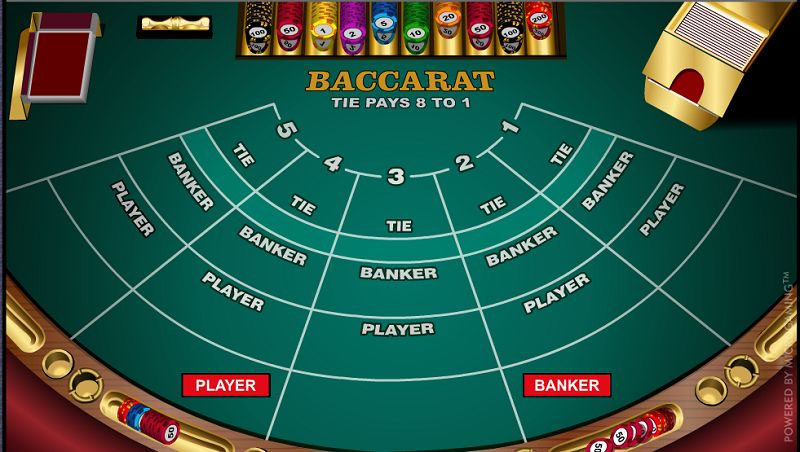 Nhà cái Baccarat nào nổi bật, uy tín trên thị trường hiện nay Đâu là nhà cái có dịch vụ uy tín chuyên nghiệp