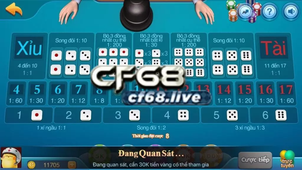 Chơi Sicbo cf68 club chưa bao giờ dễ dàng đến thế nếu áp dụng mẹo chơi Chơi Sicbo cf68 club