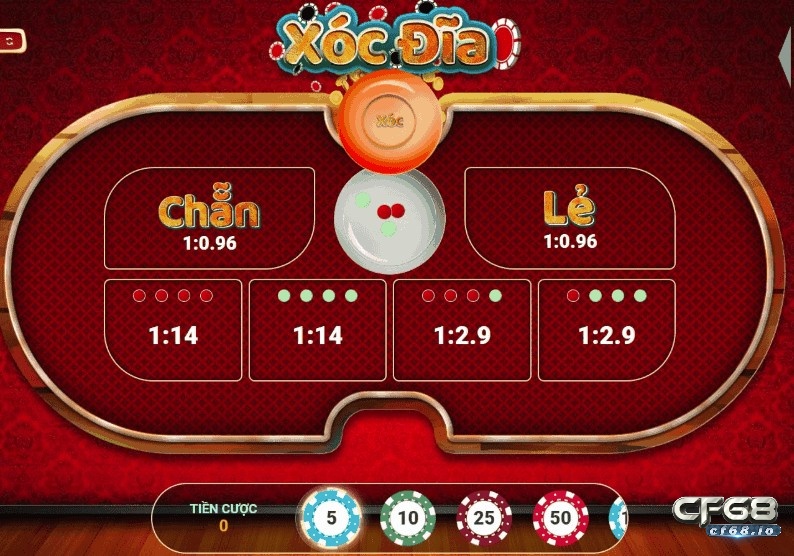 Hướng dẫn chơi xoc dia tien that đơn giản 