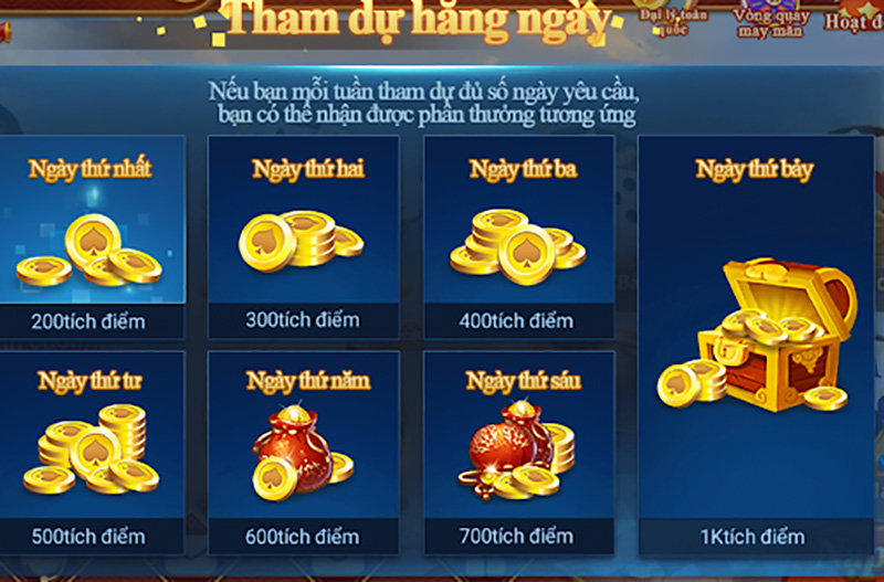 Điểm danh và nhiệm vụ hàng ngày CF68 Phần thưởng điểm danh hàng ngày trong tuần tại CF68