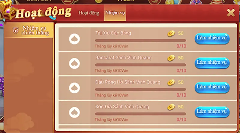 Điểm danh và nhiệm vụ hàng ngày CF68 Hệ thống nhiệm vụ từ nhà cái CF68 cho người chơi