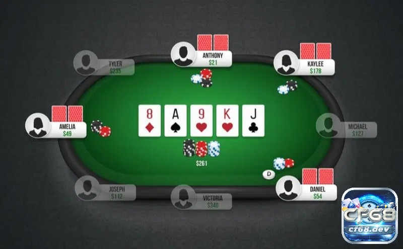 Poker là sảnh chơi lớn và được đầu tư bật nhất ở cổng game club đổi thưởng này